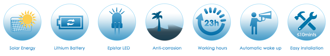 Features of solar led bollard light.png